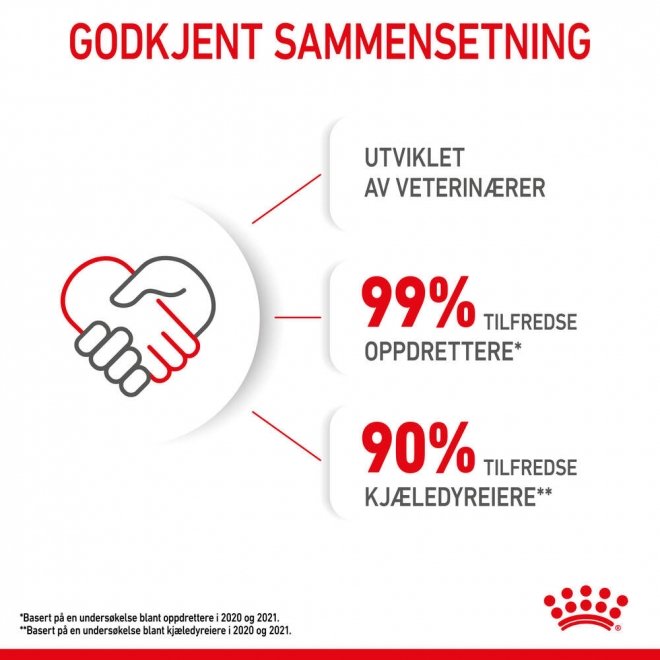 Royal Canin Mother & Babydog Starter Mousse våtfôr til hund og valp