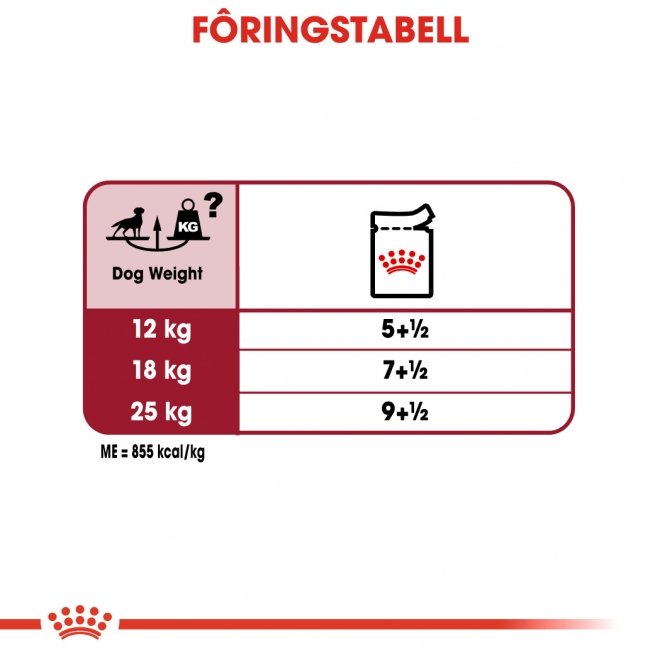 Royal Canin Medium Adult Gravy våtfôr til hund 10x140 g