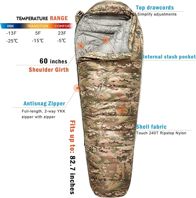 Camping & Backpacking Bag