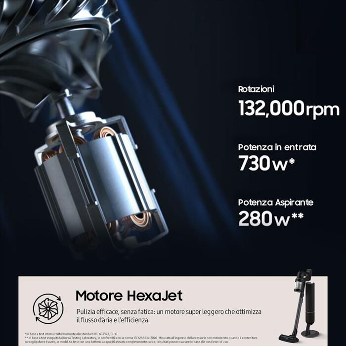 SAMSUNG - Scopa elettrica VS90F40DEK/WA-Satin black