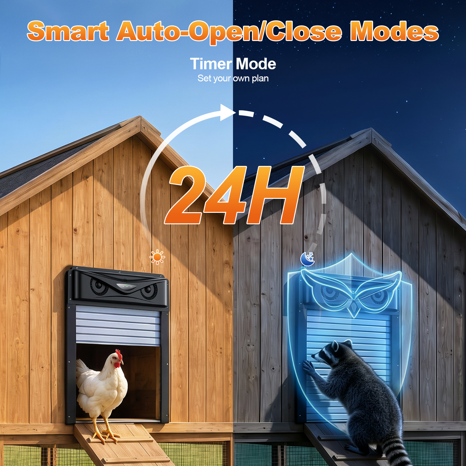 Automatic Chicken Coop Door with LCD Remote, 7W Solar Power, Timer, PIR Alarm & Anti-Pinch, Roll-Up Design