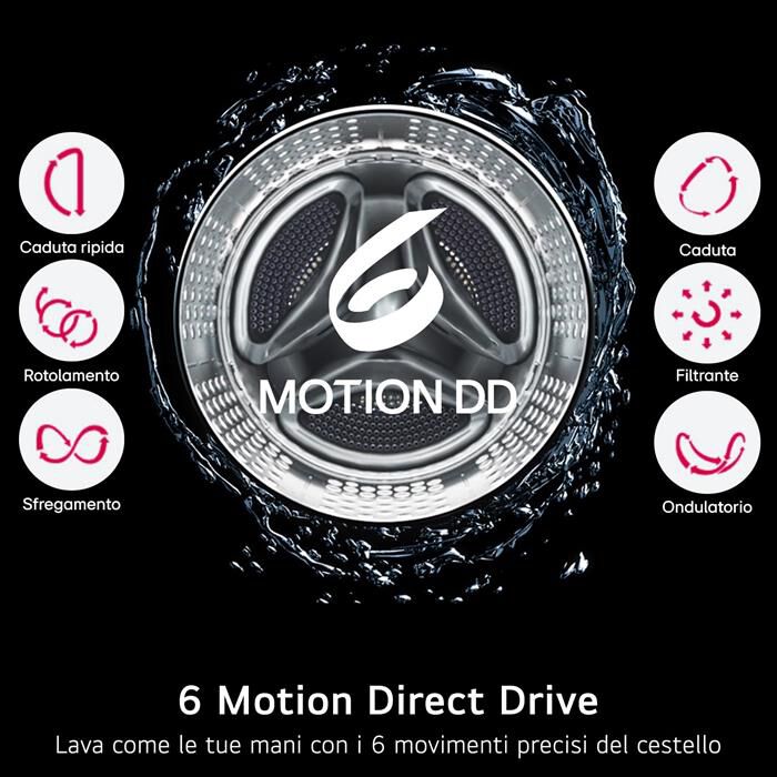 LG - Lavatrice AI DD F4NX1009NWB SERIE X1 9kg Classe A-Ivory White