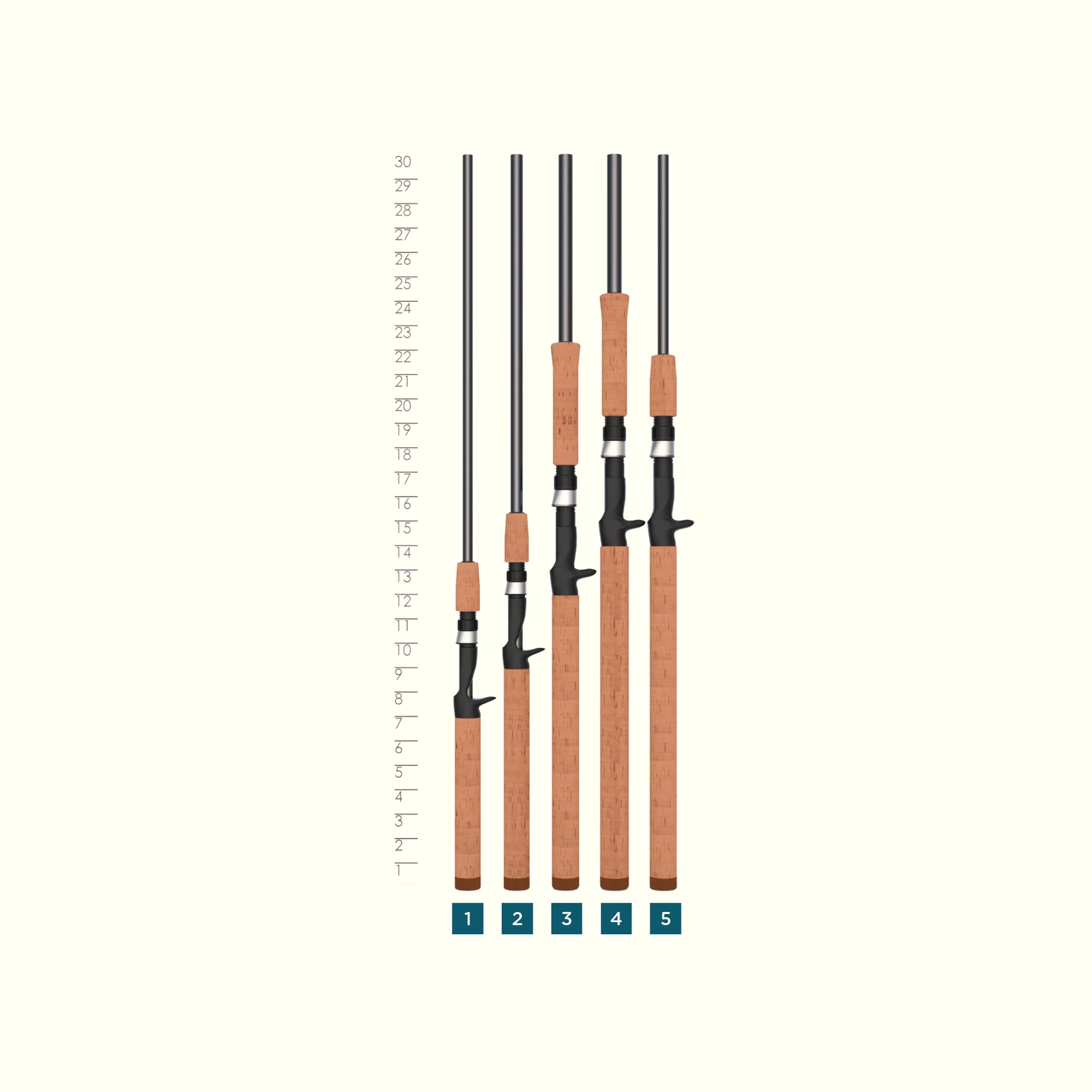 TRIUMPH® CASTING RODS