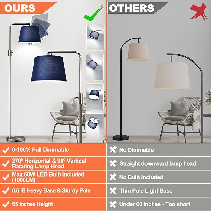 Dimmable Floor Lamp