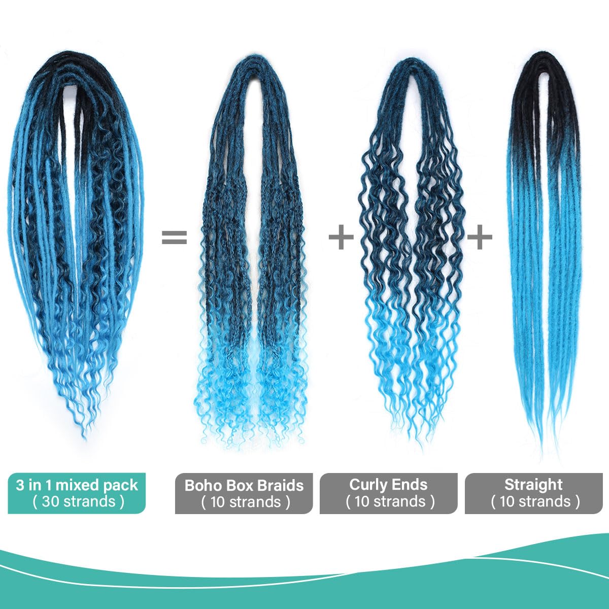 24 Inch 3 In 1 Dreadlock Extensions Sets, 30 Strands Mixed Ombre Blue Synthetic DE Dreads Extensions, 100% Handmade Soft Double Ended Curly Boho Wavy Dreads for Girls