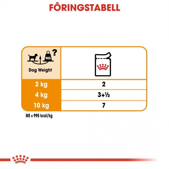 Royal Canin Coat Care Adult våtfôr til hund 12x85 g