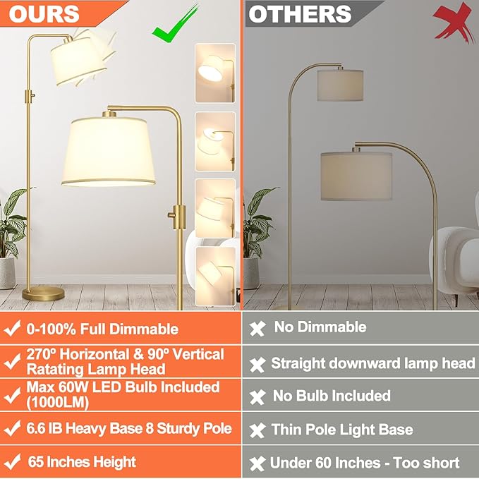 Dimmable Floor Lamp