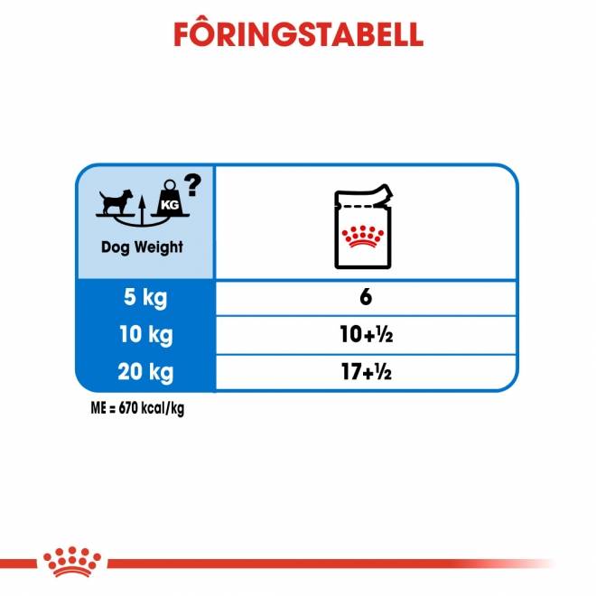 Royal Canin Light Weight Care Adult Loaf våtfôr til hund 12x85 g