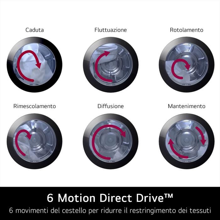 LG - Asciugatrice RH18U8AVCW 18Kg Classe D-Bianco