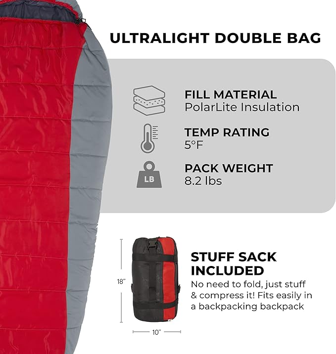 20F and 5F Degree Sleeping Bag