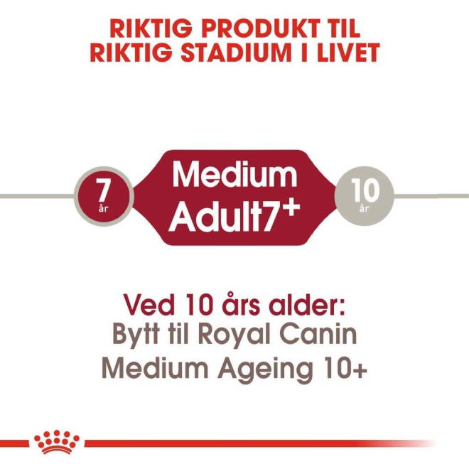Royal Canin Medium Adult 7+ tørrfôr til hund