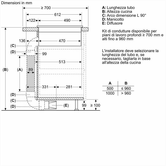 BOSCH - Piano in vetro ceramica ad induzione PVS831B16E-Nero