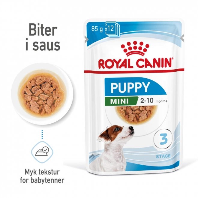 Royal Canin Mini Puppy våtfôr til valp 12x85g