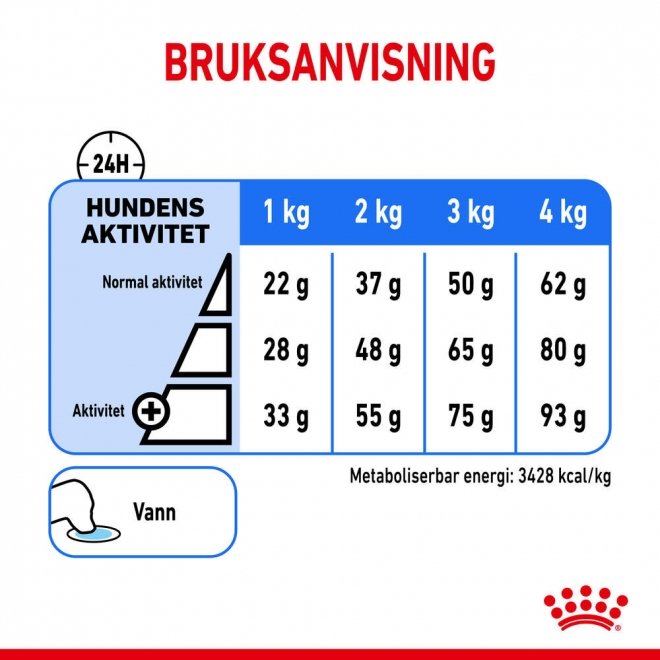 Royal Canin Light Weight Care X-small Adult tørrfôr til hund