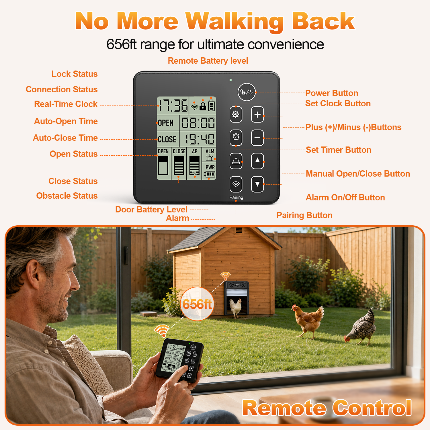 Automatic Chicken Coop Door with LCD Remote, 7W Solar Power, Timer, PIR Alarm & Anti-Pinch, Roll-Up Design