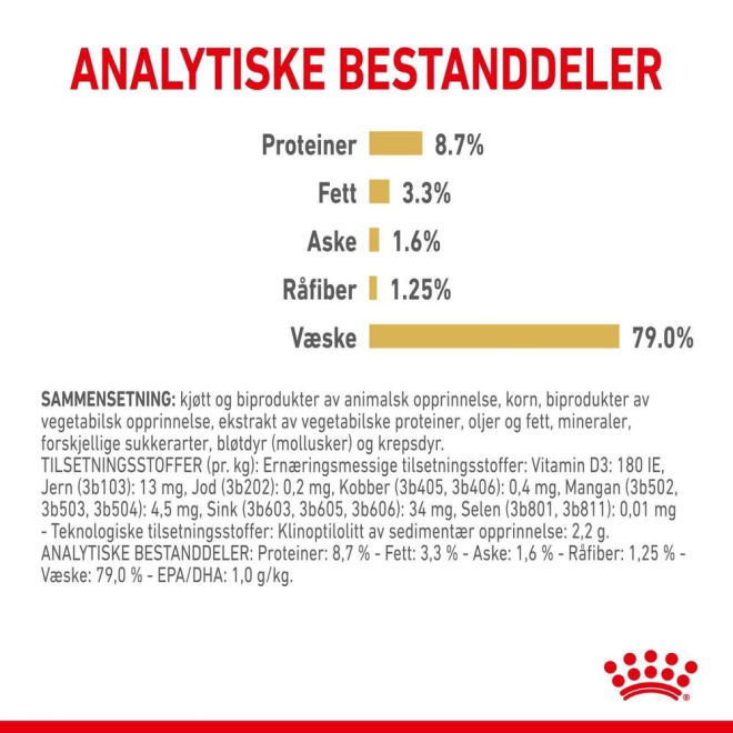 Royal Canin Labrador Retriever Adult Gravy våtfôr til hund 10x140g