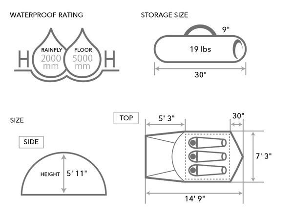 THE 1Pull Dome Tent