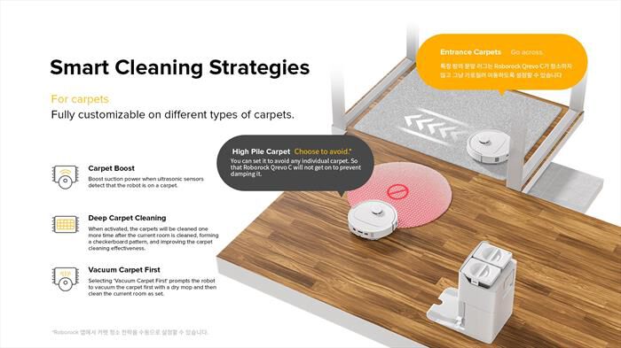 ROBOROCK - Aspirapolvere robot QREVO 5AE-Nero