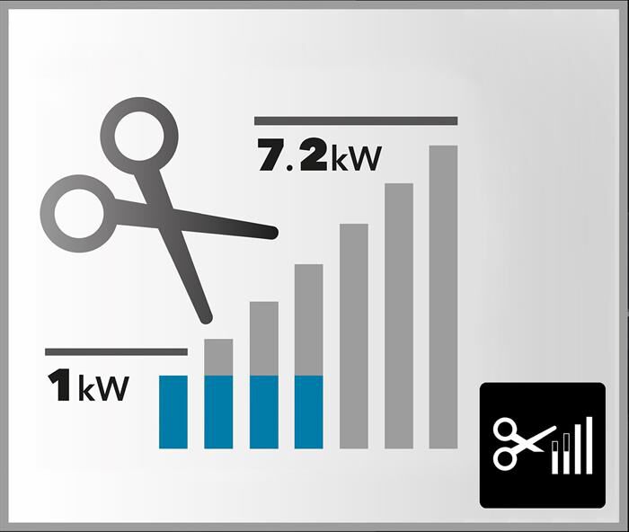 GLEM GAS - Piano cottura induzione GTI951BSL 86 cm-Nero Lucido