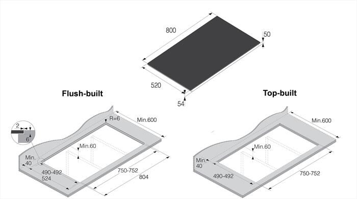 ASKO - Piano cottura induzione HI 2842 FBG1-Nero lucido