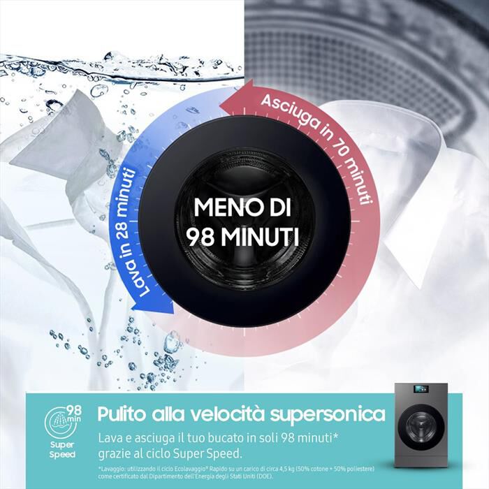 SAMSUNG - Lavasciuga WD18DB8995BZT2 18/11 Kg Classe A-Dark Silver Steel -oblò Nero