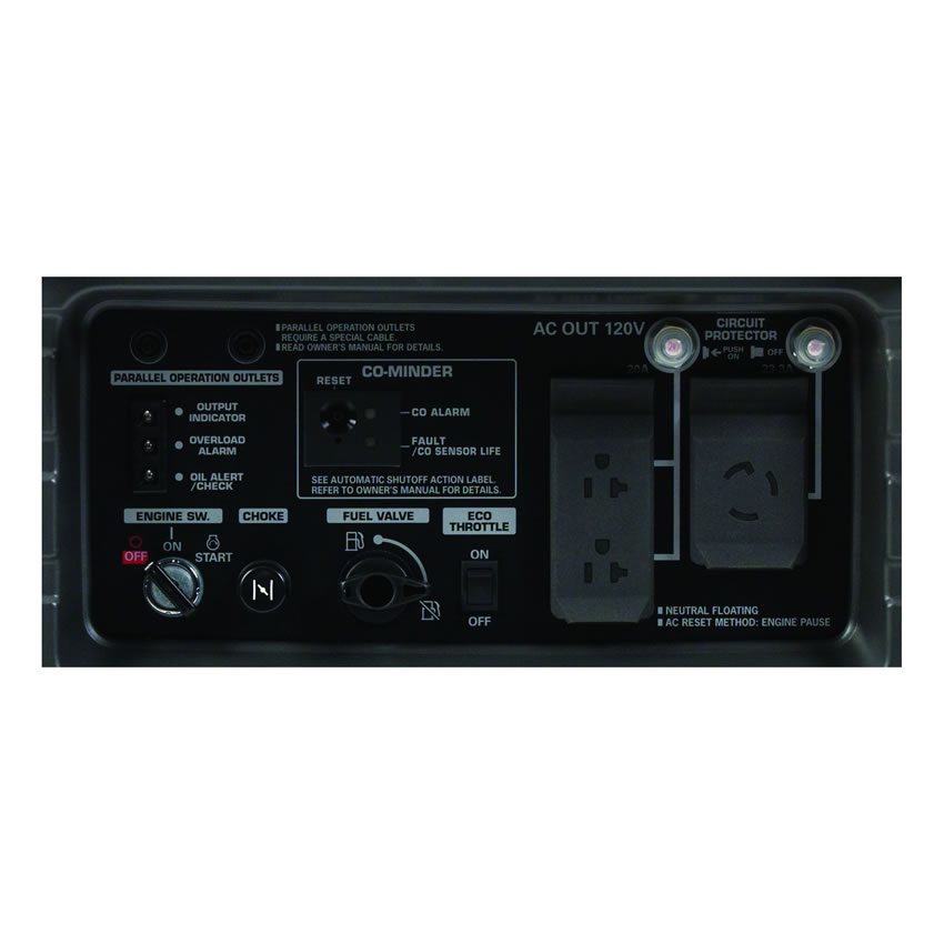 HONDA EU3000iS