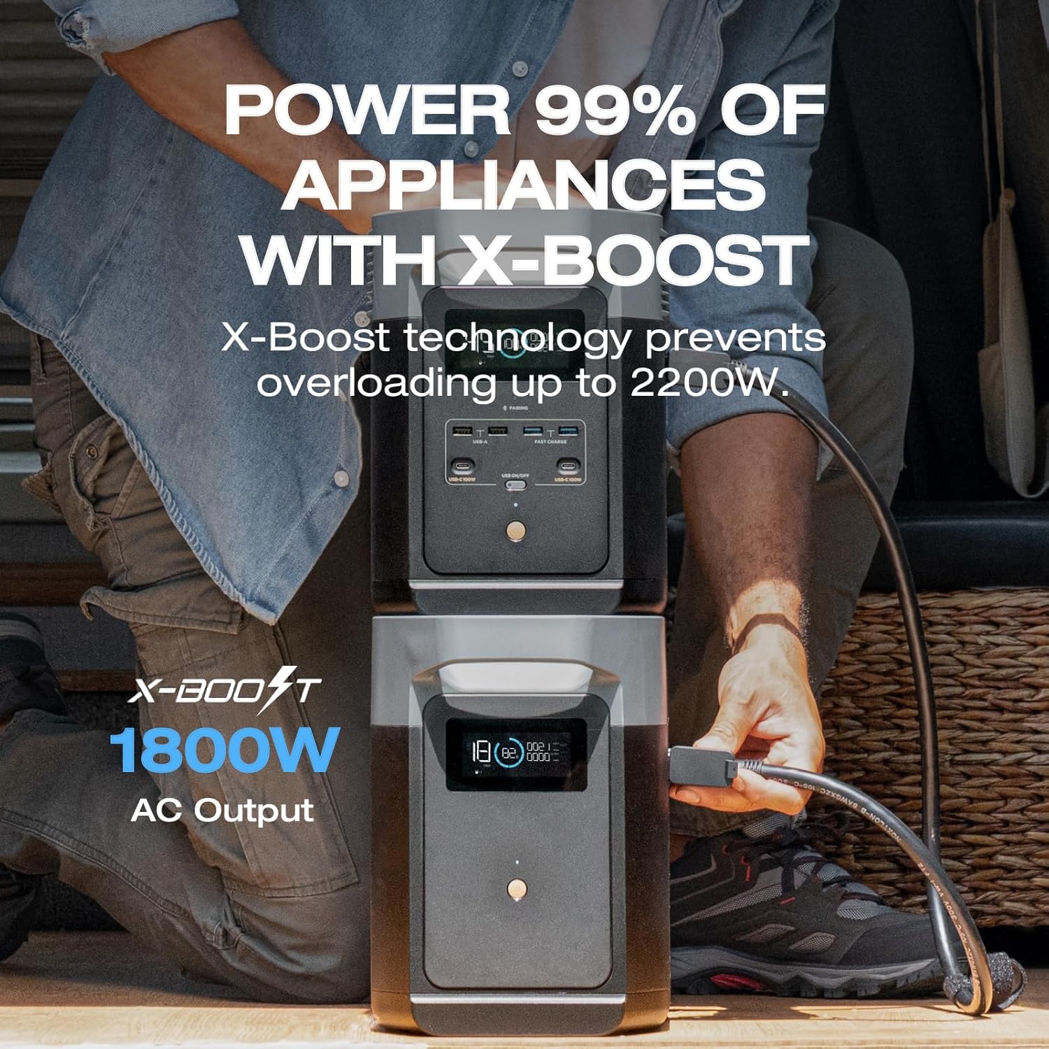 ECOFLOW Solar Generator DELTA2 with 220W Solar Panel