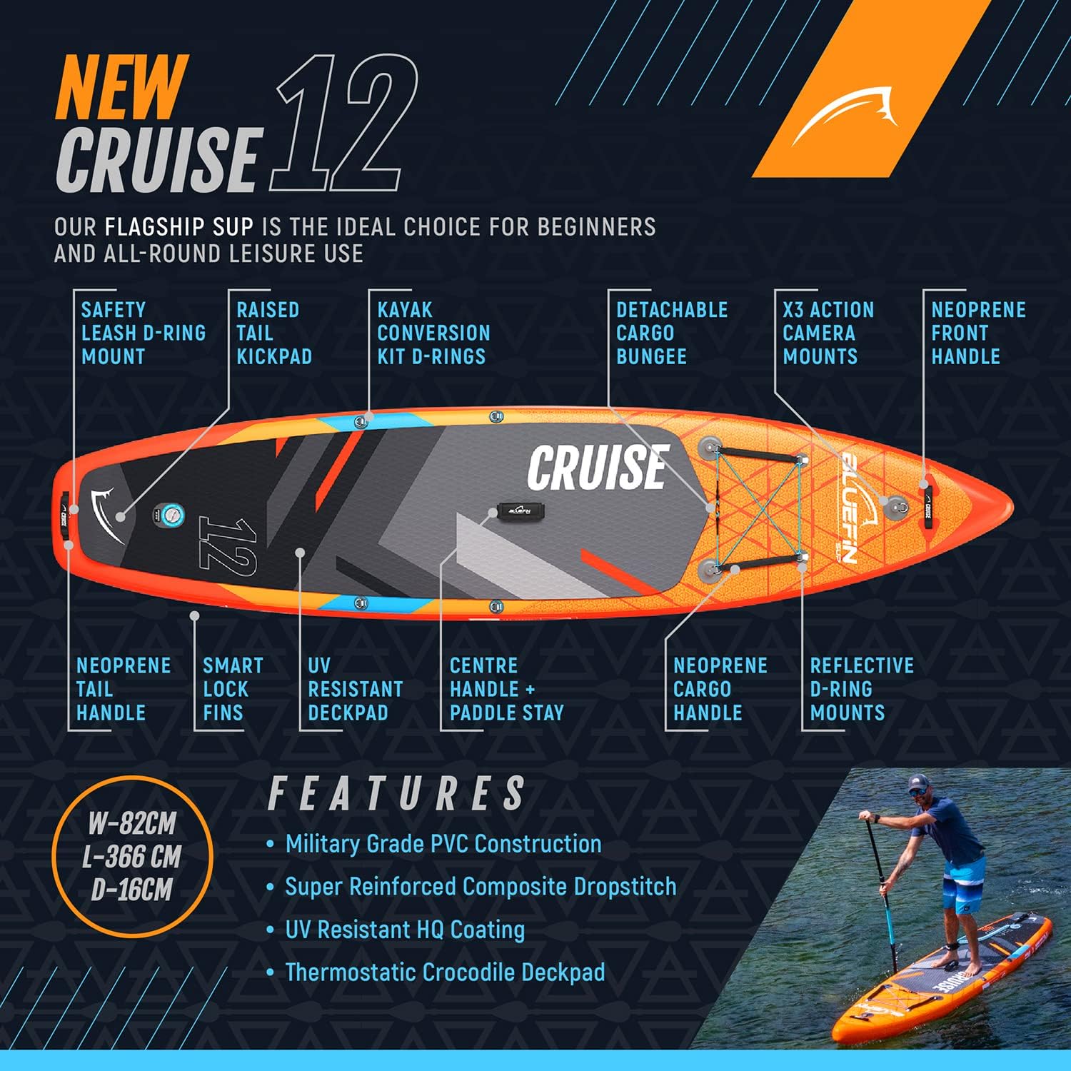Bluefin Cruise SUP Inflatable Stand Up Paddle Board | Premium Paddleboard Accessories | Multiple sizes: Kids, 9'8, 10'4, 10’8, 12’, 15'
