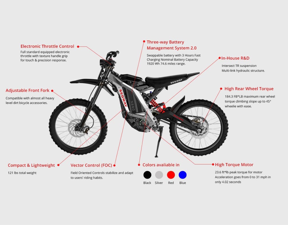 【Sports&Outdoors】Segway Off-Road Electric Bike X260