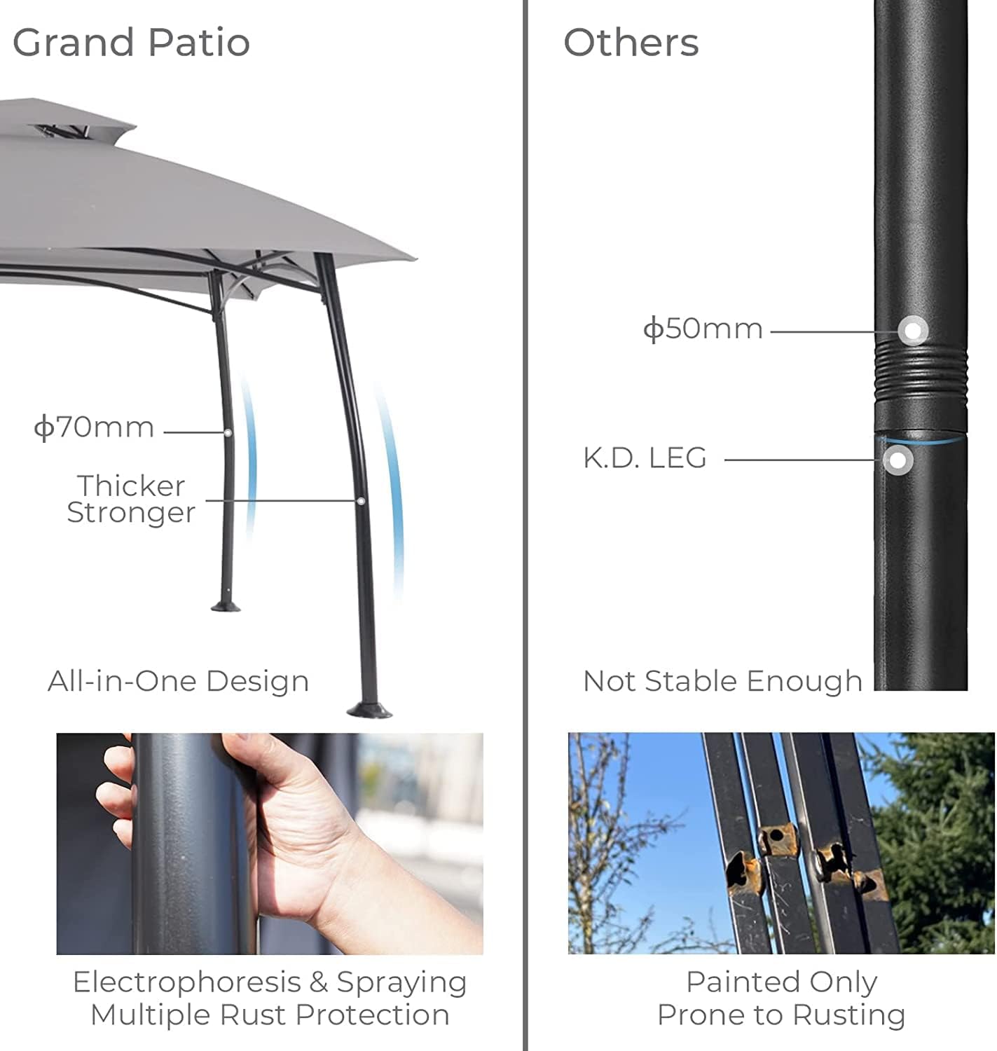 Grand patio Gazebo 3×4m with Side Netting, Garden Gazebo Event Shelter Sun Shade Heavy Duty Outdoor Canopy for BBQ, Event, Party