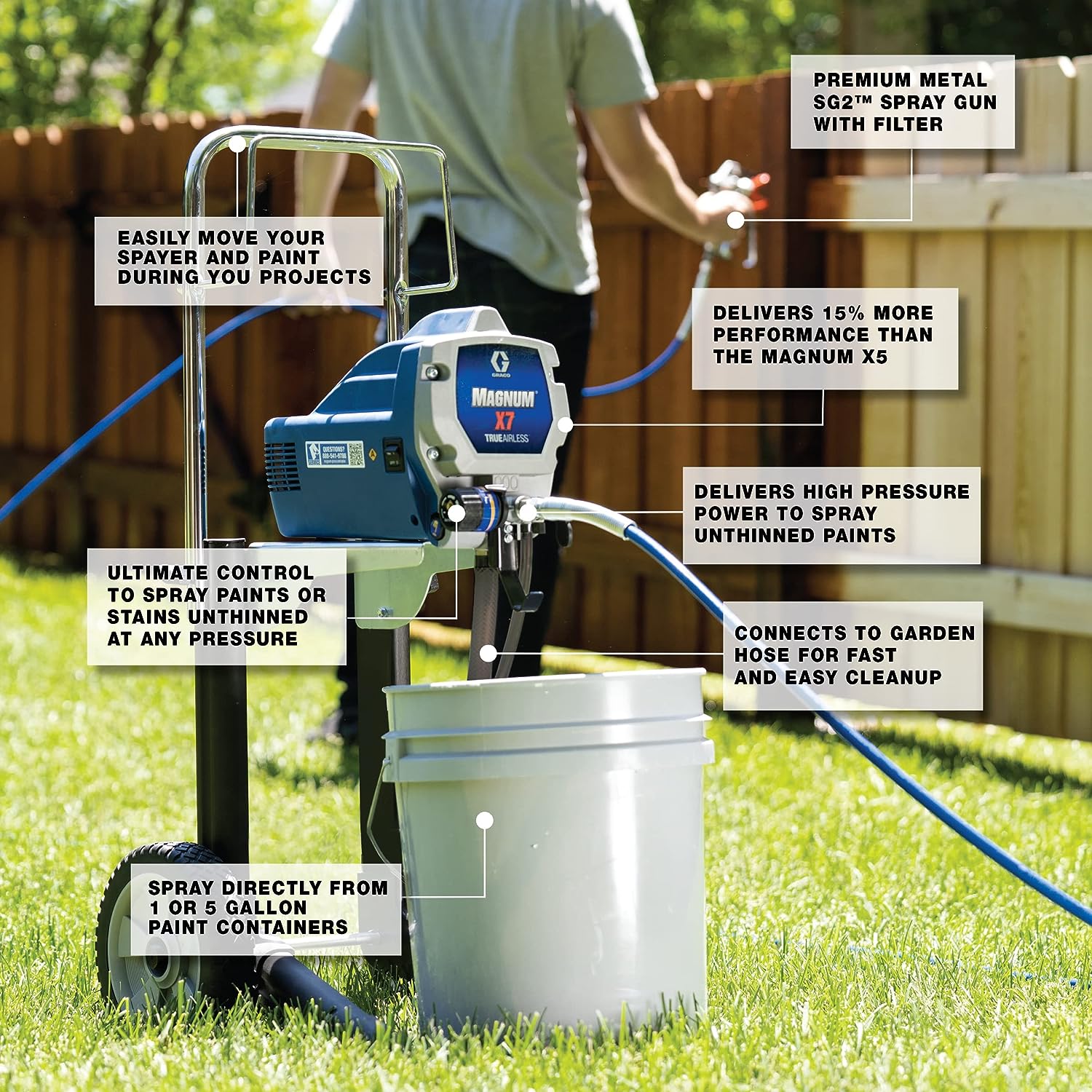 Graco Magnum  ProX19 Cart Airless Paint Sprayer, Gray