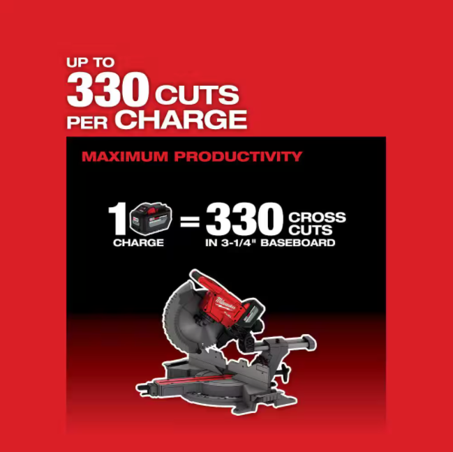 M18 FUEL Lithium-Ion Brushless Cordless 12 in. Dual Bevel Sliding Compound Miter Saw Kit