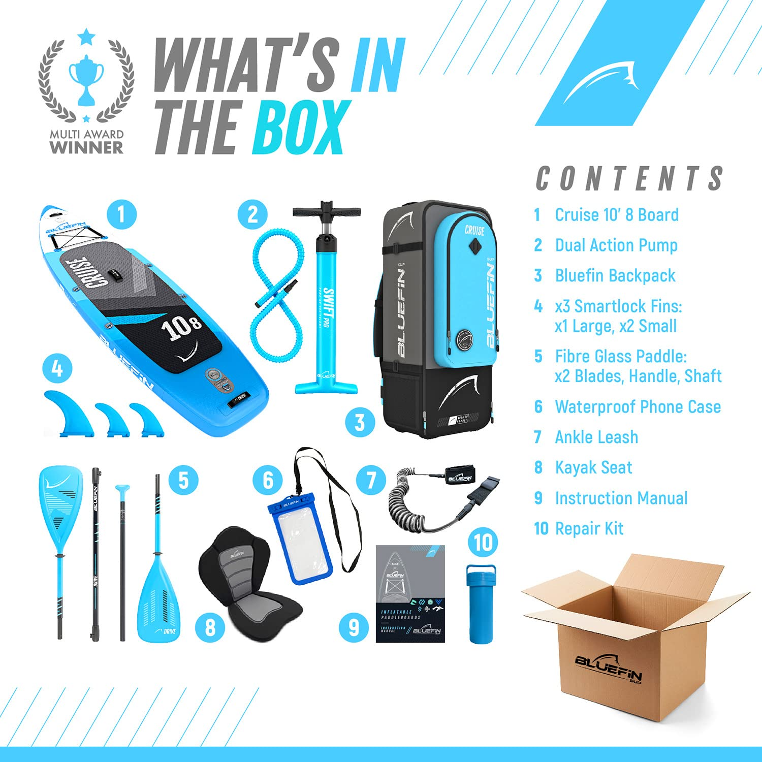 【Sports&Outdoors】【BS】Inflatable Stand Up Paddle Board  Kayak Conversion Kit  10'8, 12', 15'