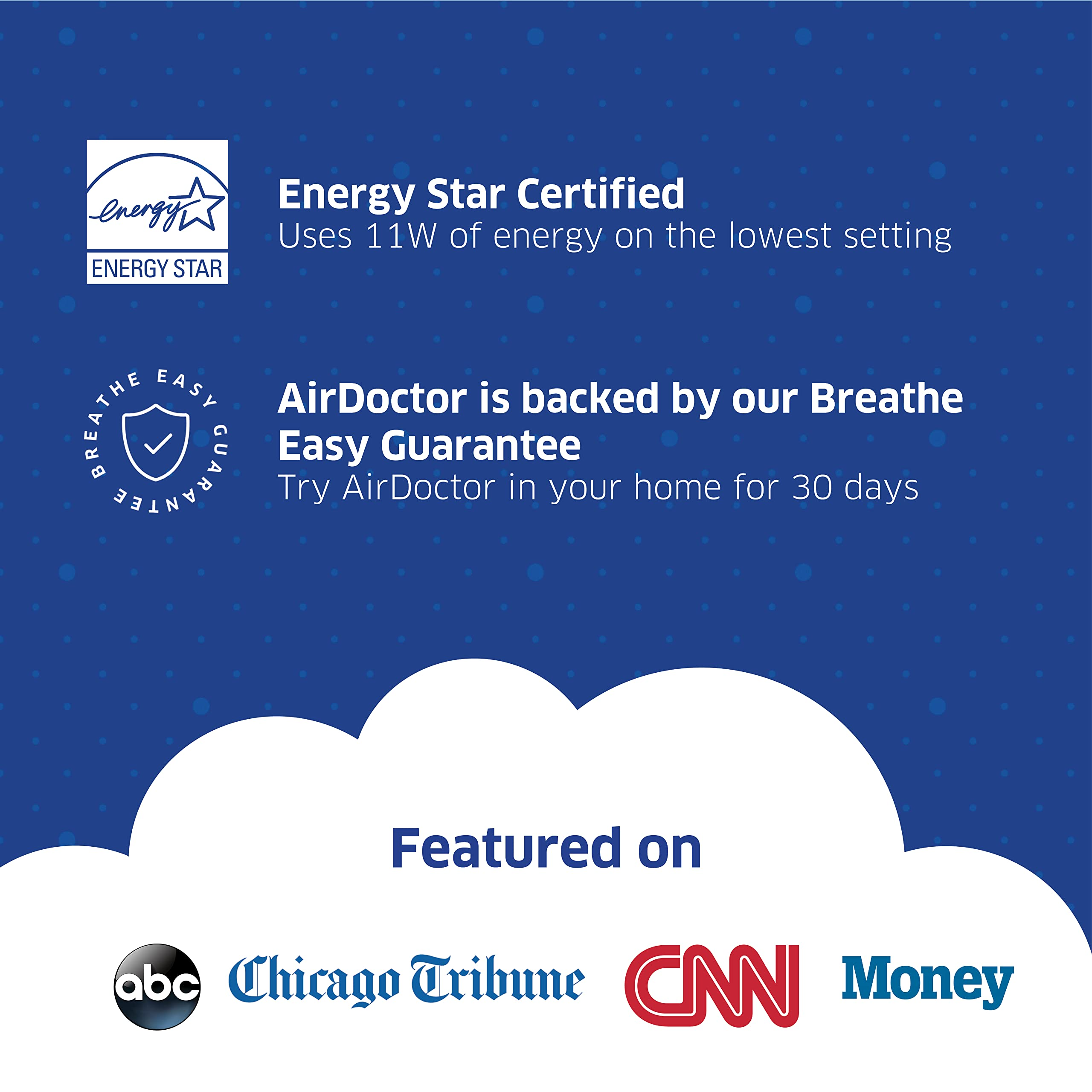 【Appliances】AIRDOCTOR AD3000 4-in-1 Air Purifier for Home and Large Rooms with UltraHEPA, Carbon & VOC Filters