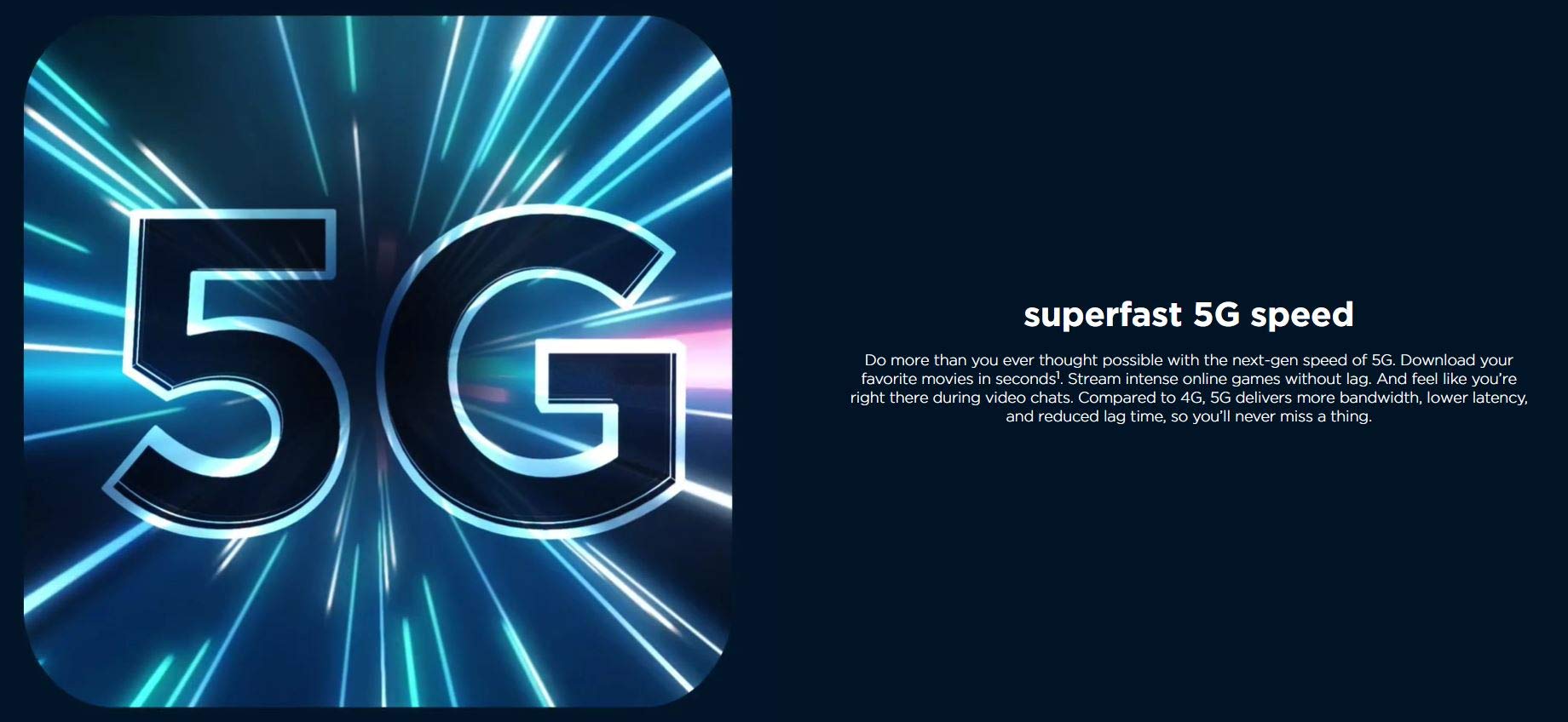 【Electronics】128GB+6GB RAM 6.7