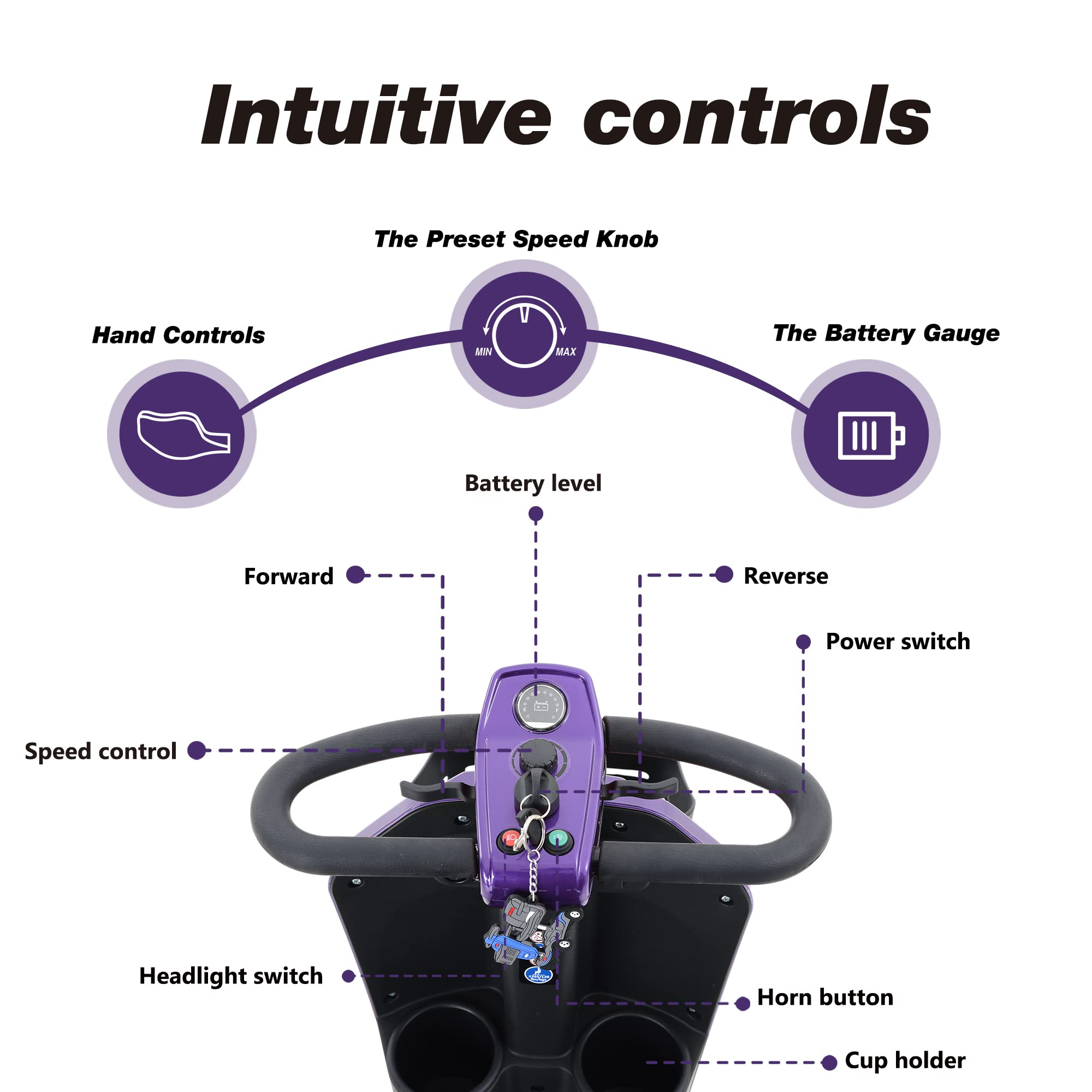 【Sports&Outdoors】Electric Mobility Scooter for Adults Wheelchair Device for Travel, Elderly