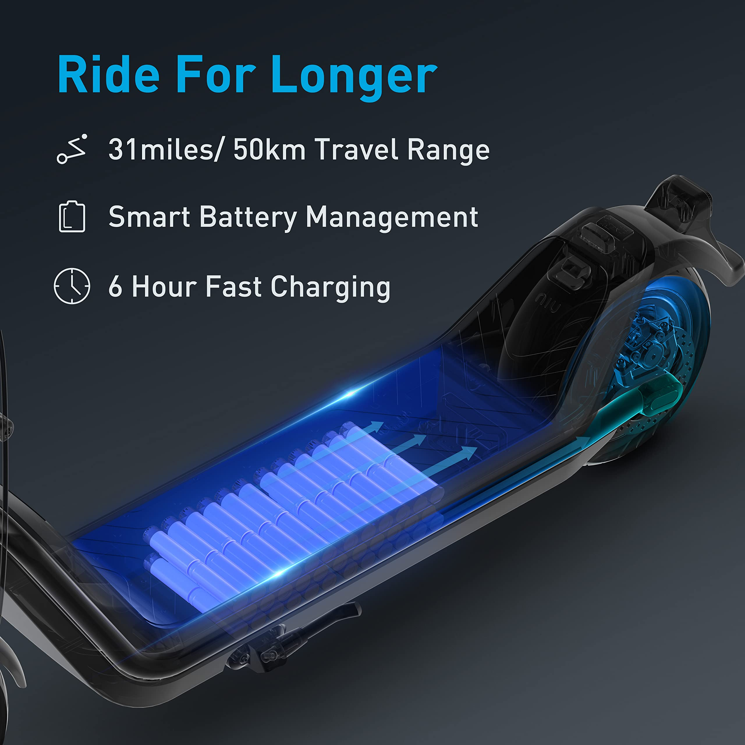 【Sports&Outdoors】NIU Electric Scooter for Adults - Kqi3 Pro Version