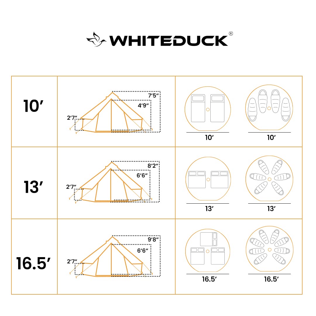 【Sports&Outdoors】Regatta Canvas Bell Tent - w/Stove Jack, Waterproof, 4 Season Luxury Outdoor Camping Tent