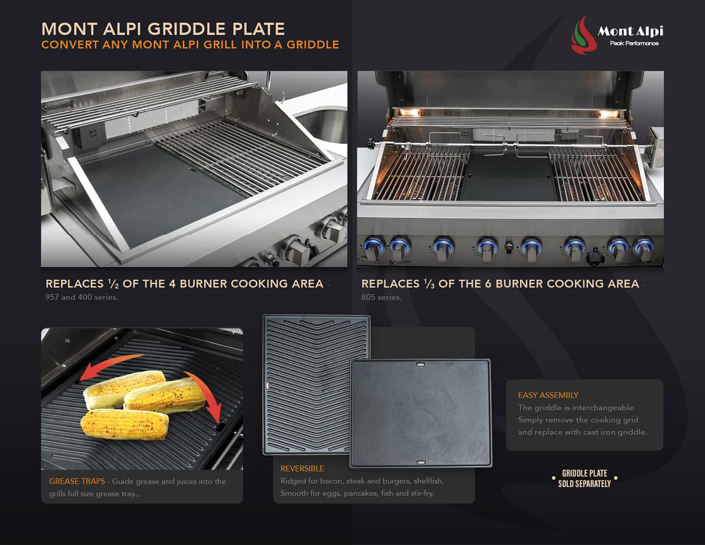 【Appliances】Mont Alpi MAI805 44
