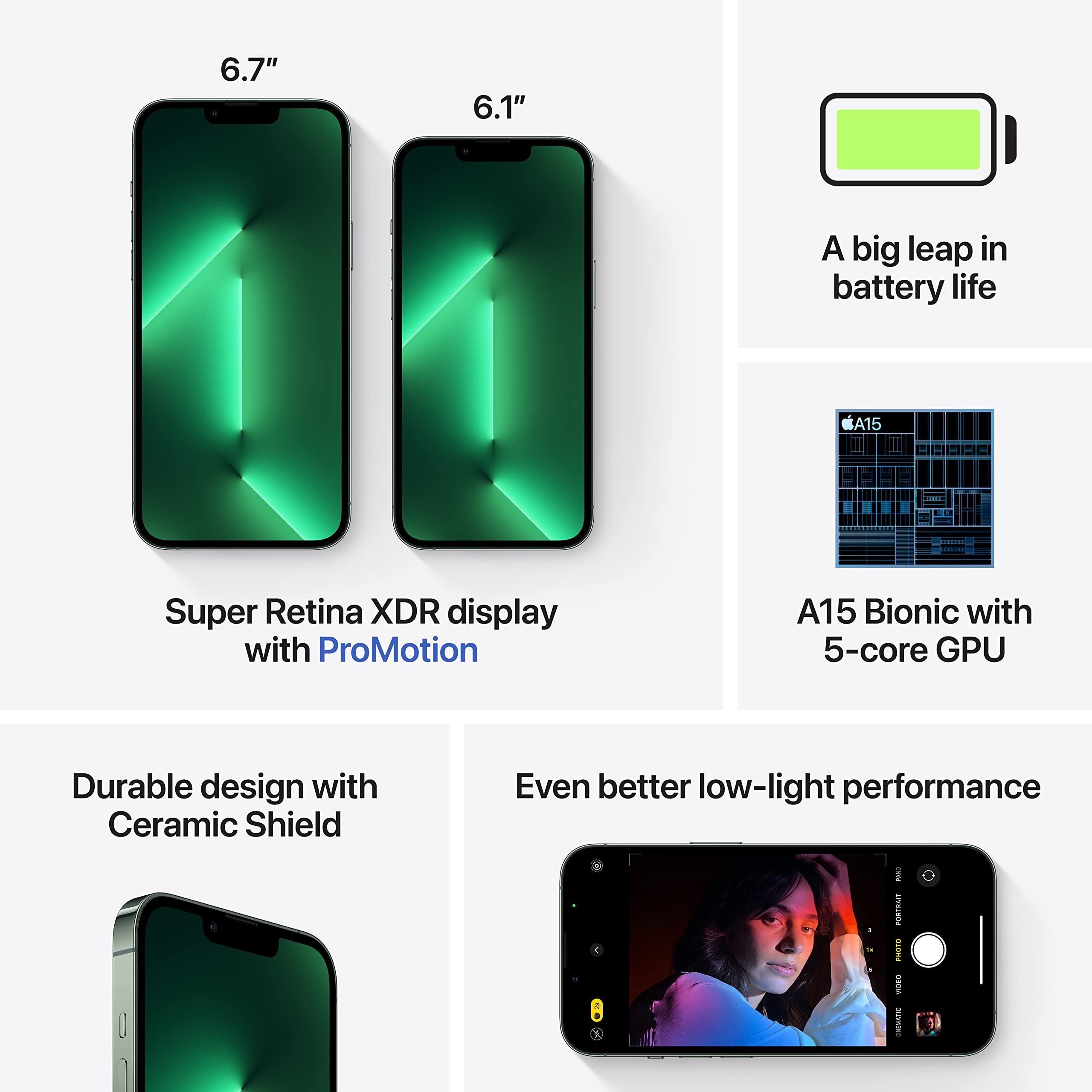 【Electronics】Apple iPhone 13 Pro Max