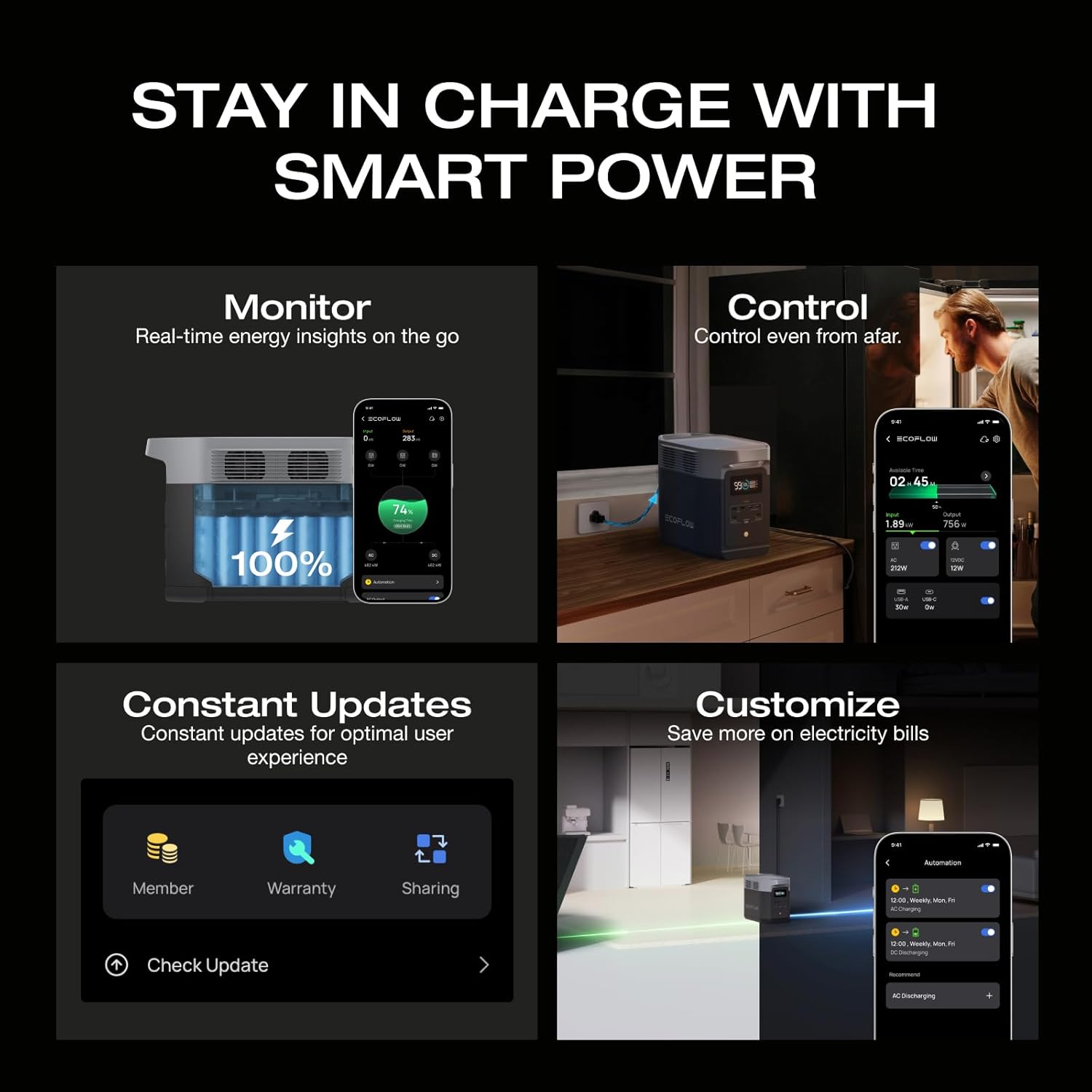 1024Wh LiFePO4 (LFP) Battery