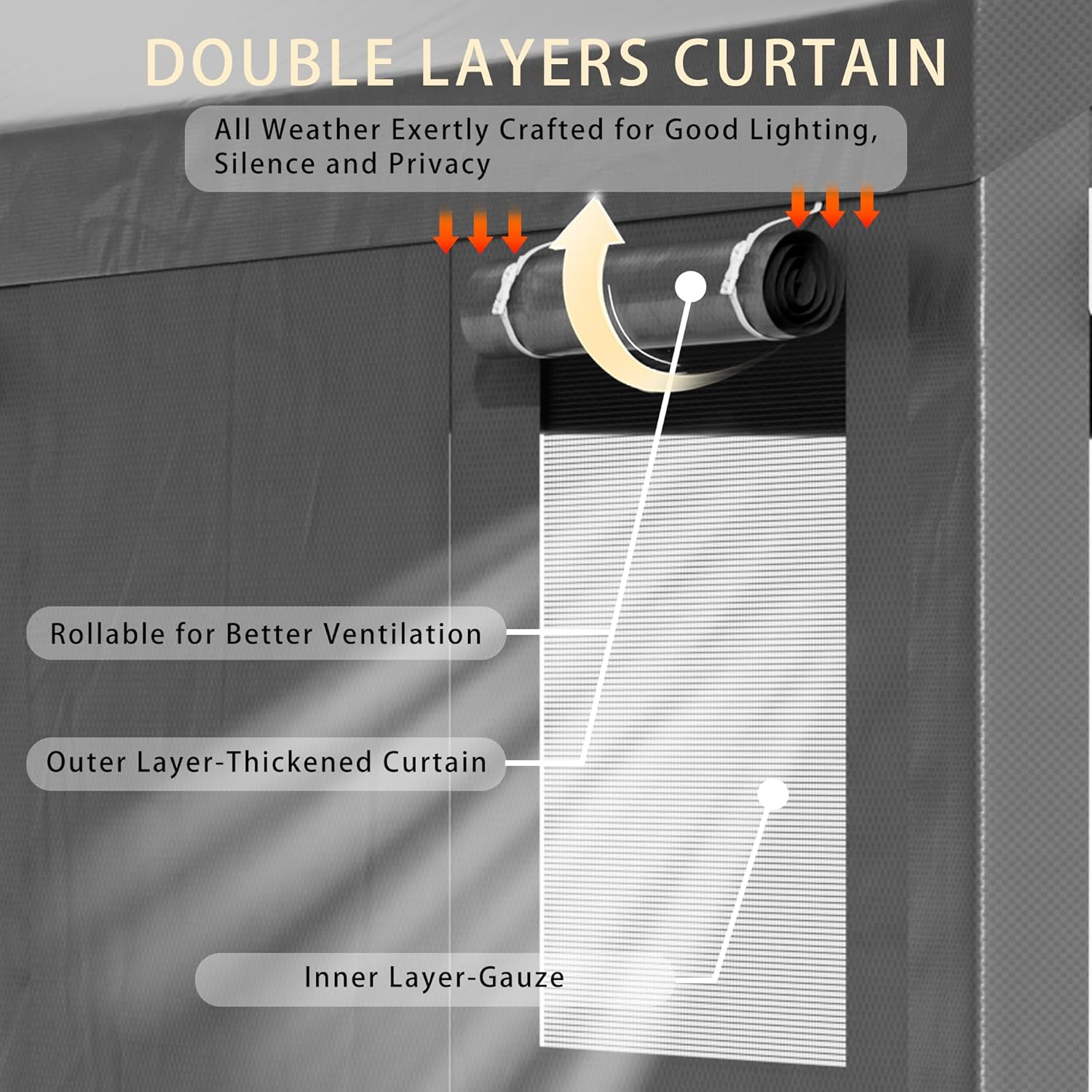 All-Season Tarp for Car