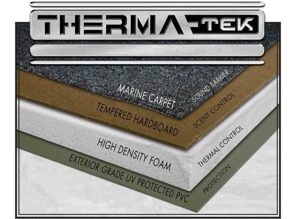 🔥2025 MUDDY - Bull Box Blind🔥