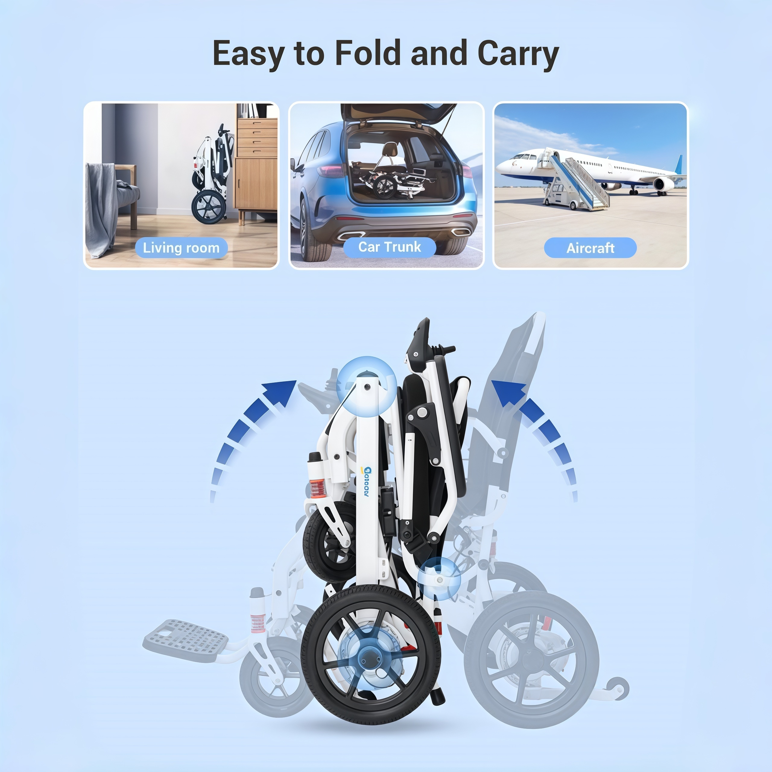 Aotedor Electric Wheelchairs for Adults,22 Miles Long Travel Range with 2 Lithium Batteries All Terrain Power Wheelchair,Ultra Lightweight 39Lbs Folding Compact Motorized Wheelchair,Airline Approved