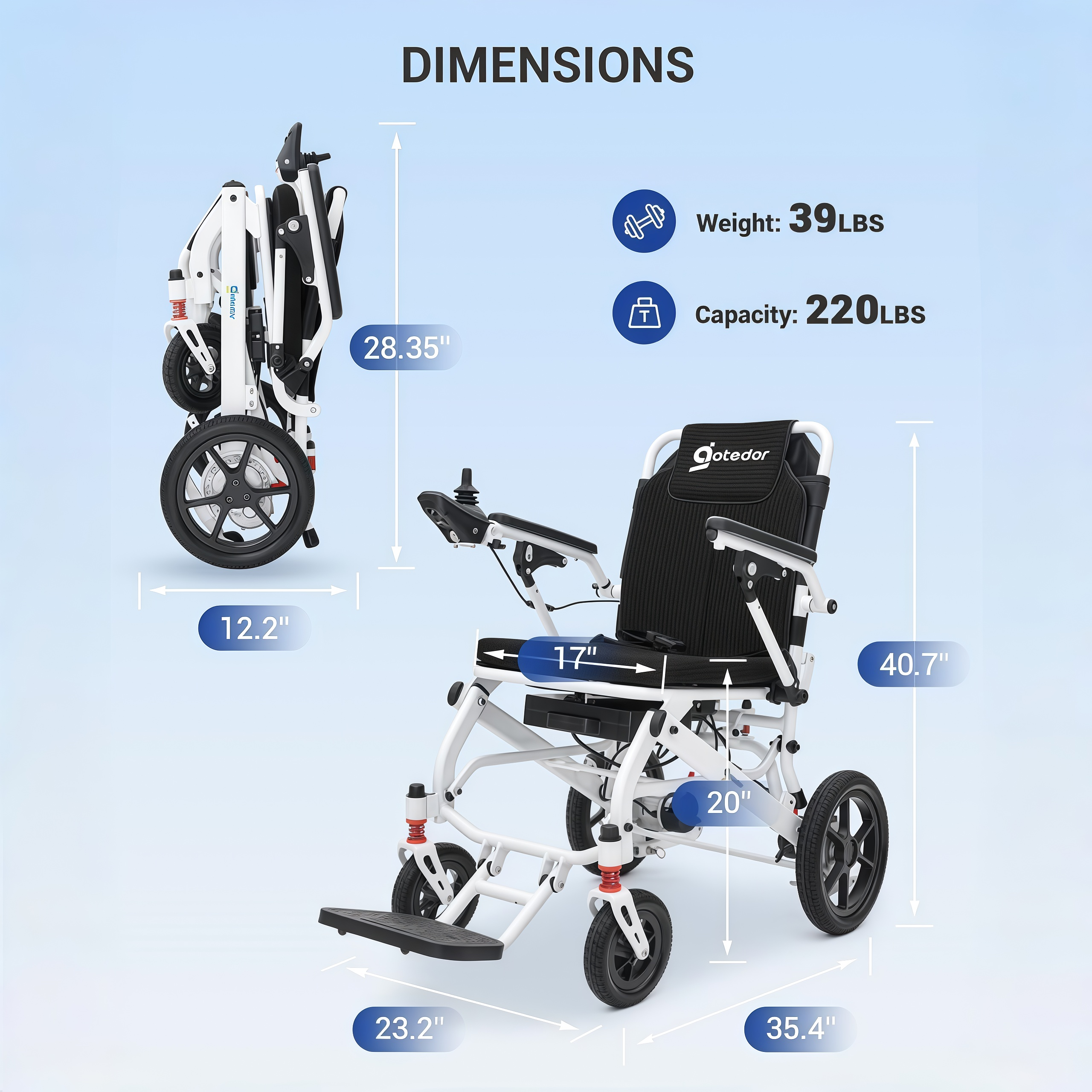 Aotedor Electric Wheelchairs for Adults,22 Miles Long Travel Range with 2 Lithium Batteries All Terrain Power Wheelchair,Ultra Lightweight 39Lbs Folding Compact Motorized Wheelchair,Airline Approved