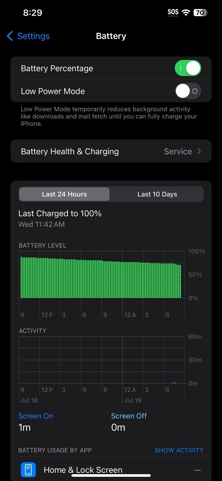 iPhone 12 Pro Max 128 GB UNLOCKED GREAT CONDITION 3E12