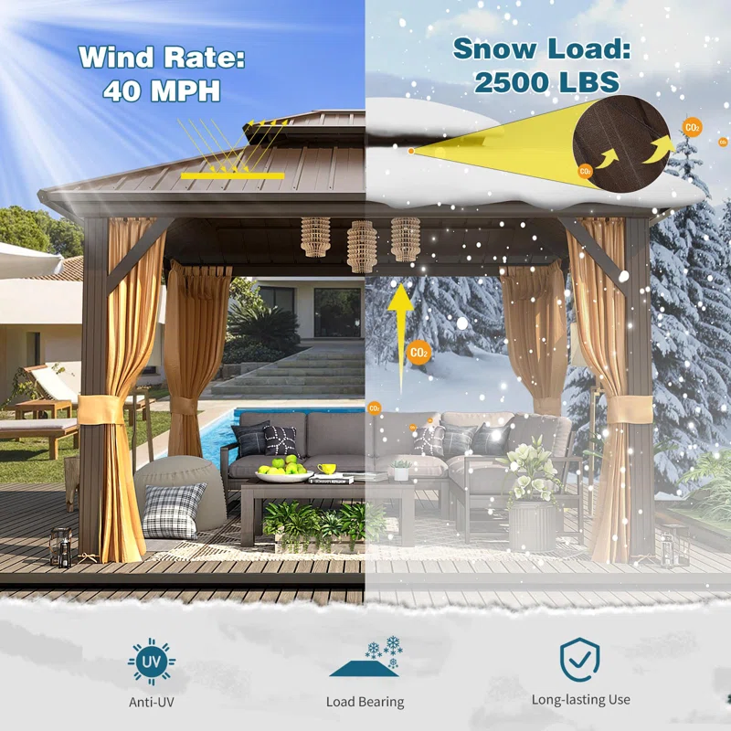 Outdoor Patio Gazebo, Hardtop Gazebo with Galvanized Steel Roof and Aluminum Frame