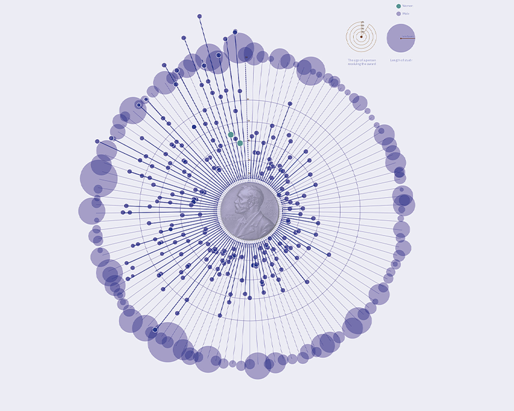 Requirements for Vacuum SMT Nozzles During Installation