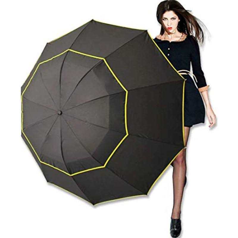 Parasols & Rain Umbrellas