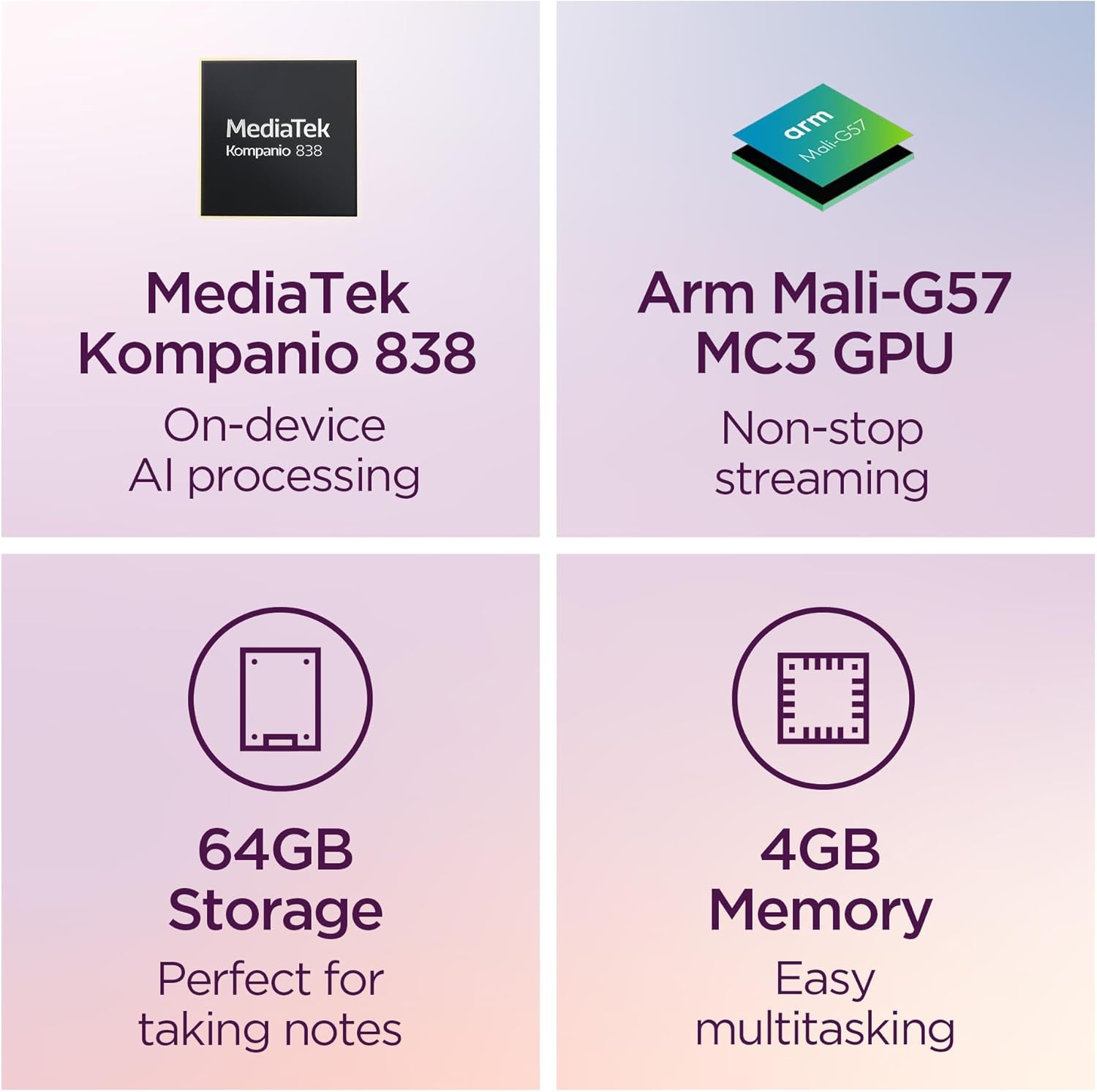 Lenovo Chromebook Duet - 2025 - Convertible Chromebook